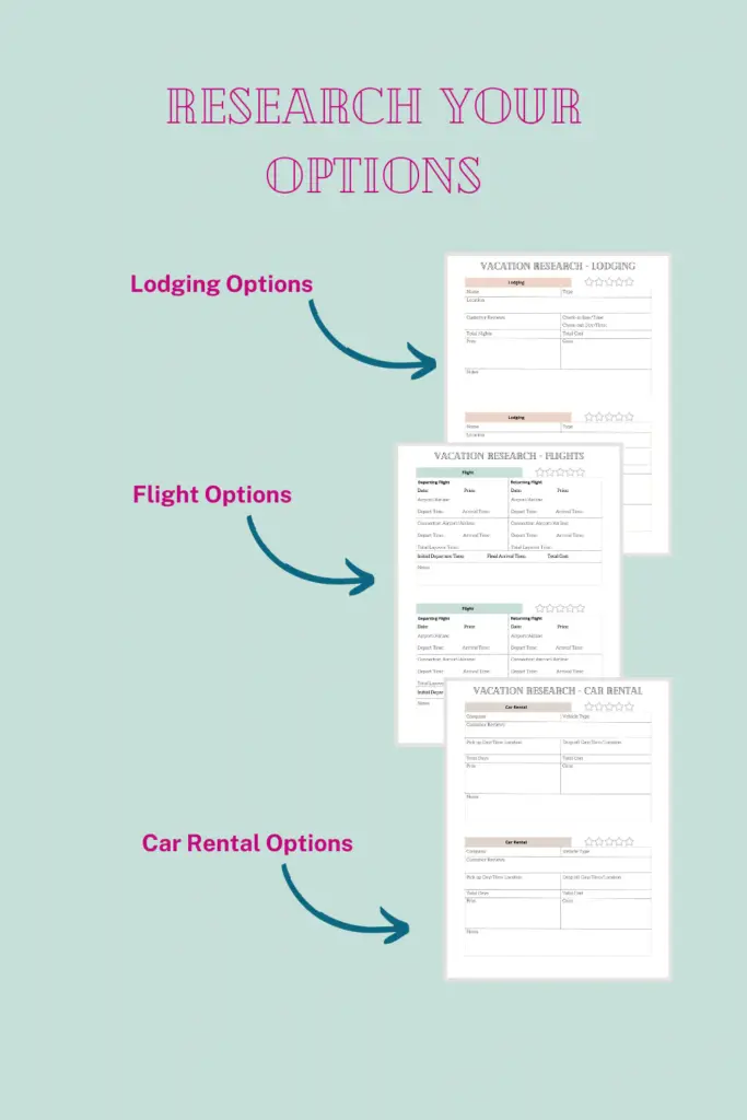 plan an organized and stress free vacation
research your options
lodging options
flight options
car rental options