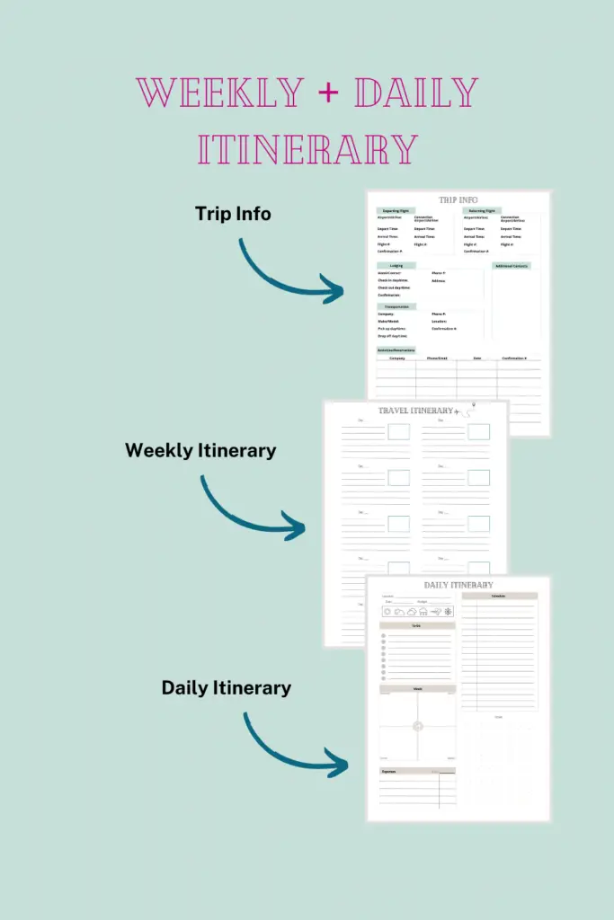 plan an organized and stress free vacation
trip info, weekly itinerary, daily itinerary