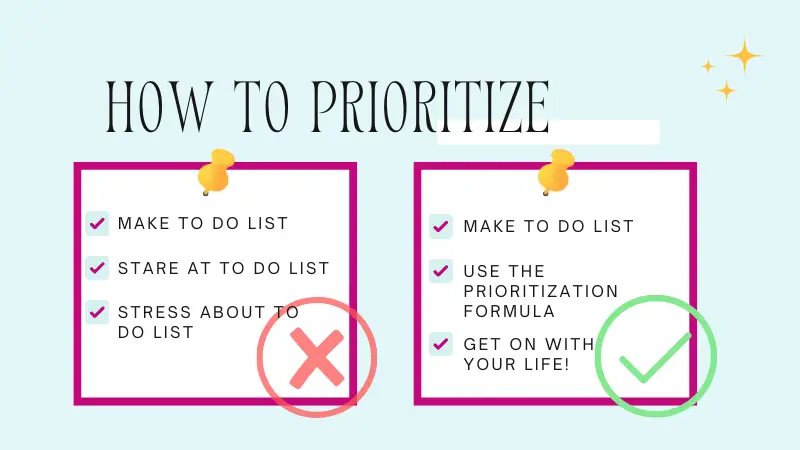 How to prioritize